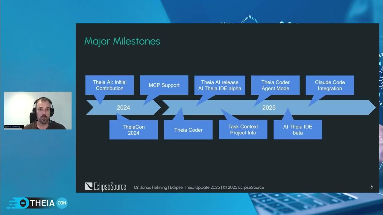 theia_ide's tweet card. The Eclipse Theia Project Update 2025