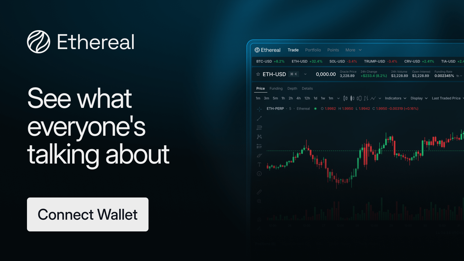 Xuser_parsa's tweet card. Rise through the leaderboard for early mainnet access and rewards.