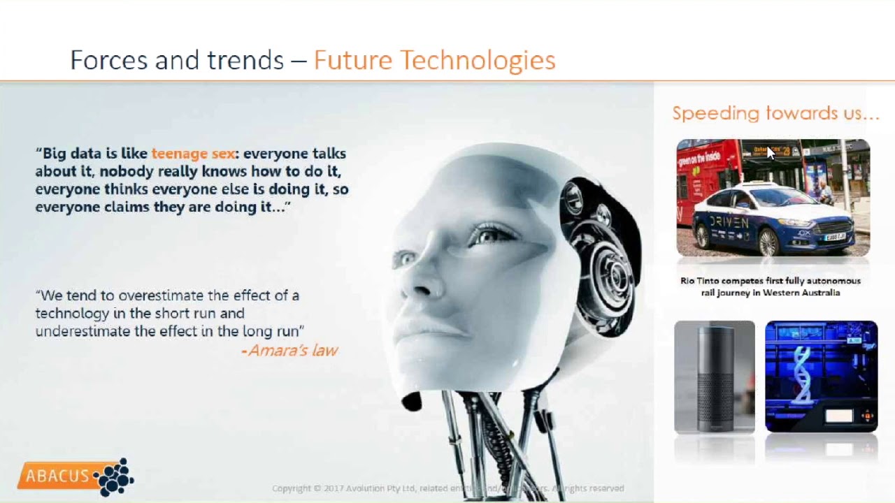 AvolutionAbacus's tweet card. The Future of Enterprise Architecture and Innovation OPEN GROUP...