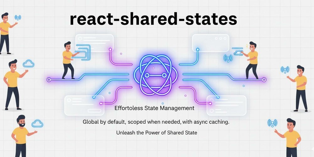 _tech_robot_'s tweet card. Imagine This Situation… You’re building a React app. You’ve got a counter, a user...