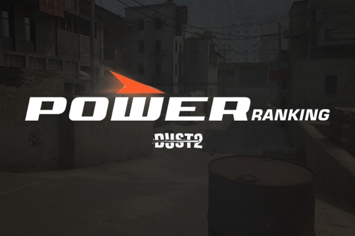 Dust2dk's tweet card. To akademihold fra AceZone 1. Divisionen træder ind på denne måneds top 15-liste.