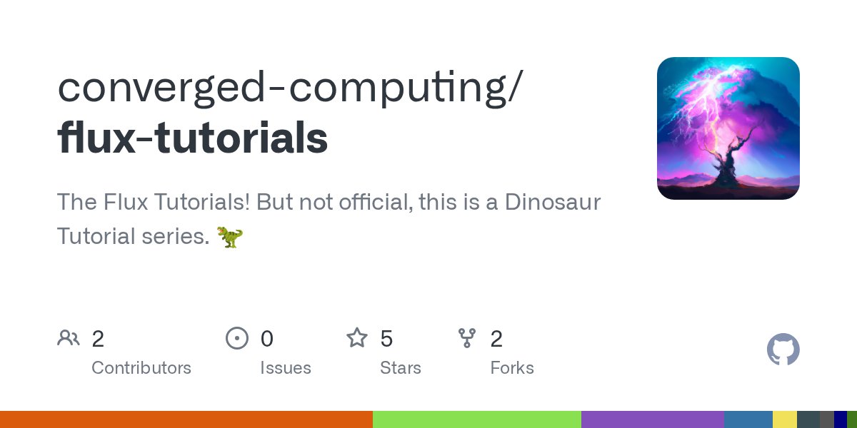 vsoch's tweet card. The Flux Tutorials! But not official, this is a Dinosaur Tutorial series. :t-rex: - GitHub - converged-computing/flux-tutorials: The Flux Tutorials! But not official, this is a Dinosaur Tutorial s...