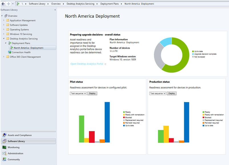 djammmer's tweet card. The 1906 update includes integration with Desktop Analytics which is a cloud-based service that provides insight and intelligence to make more informed...
