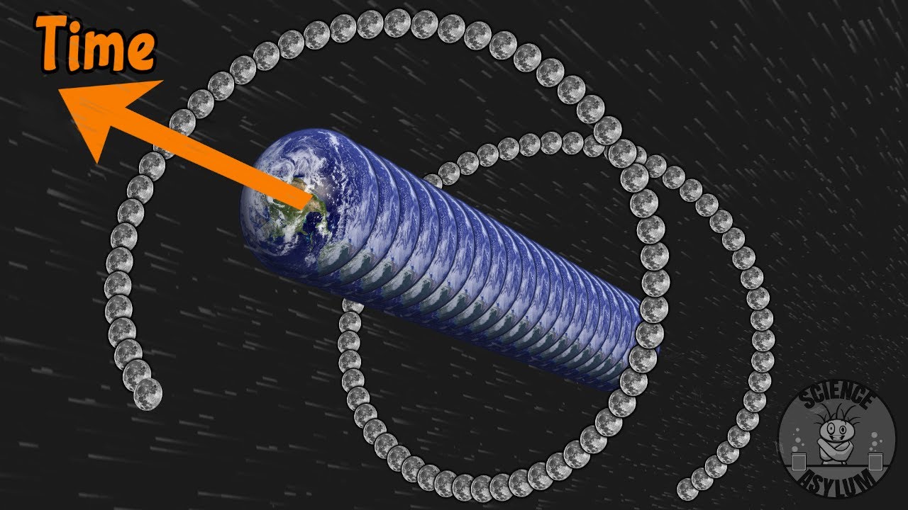 maakhansingh's tweet card. The REAL source of Gravity might SURPRISE you...