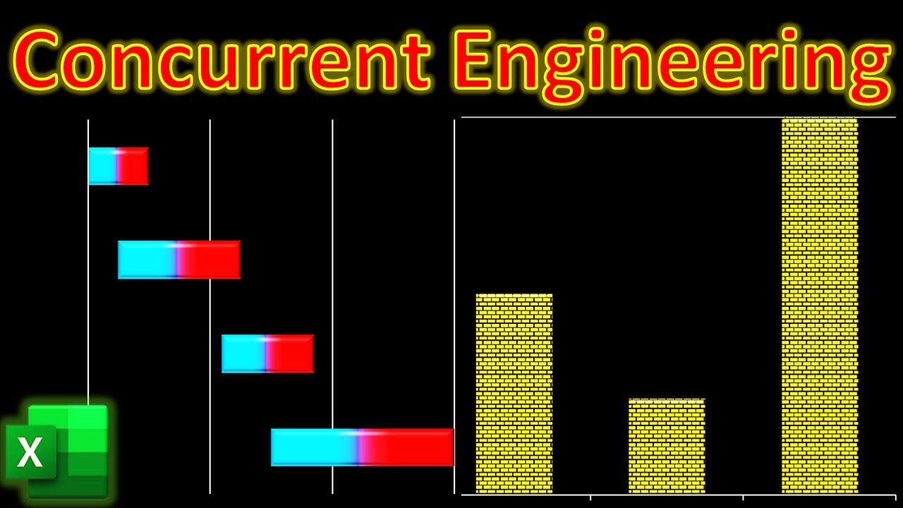 Dr_Arashpour's tweet card. ⚙ Concurrent Engineering VS Project Crashing- Integrated Product...