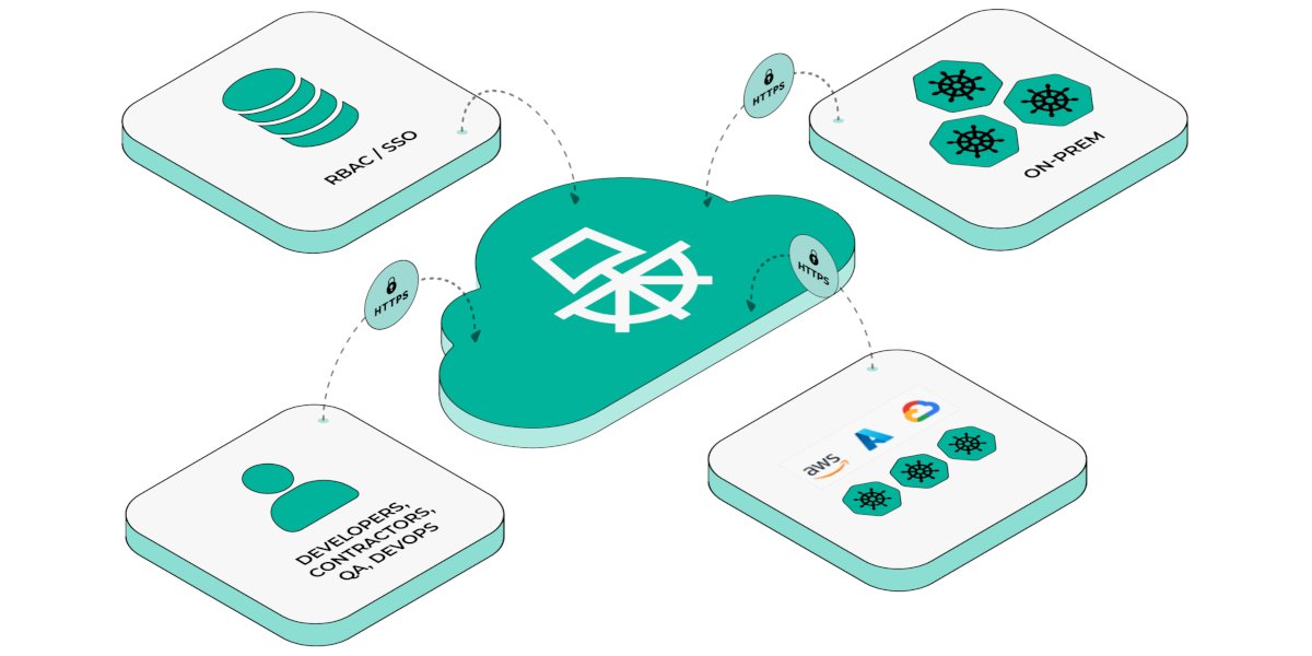 kylekhunter's tweet card. Paralus | Paralus