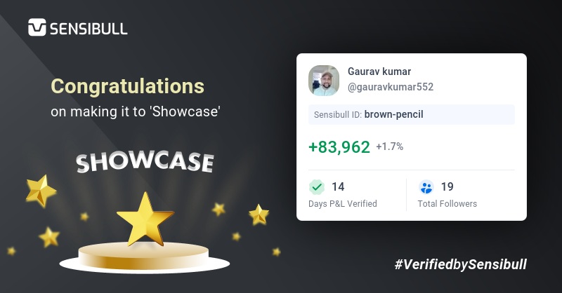 gauravkumar552's tweet card. It is free! No login required