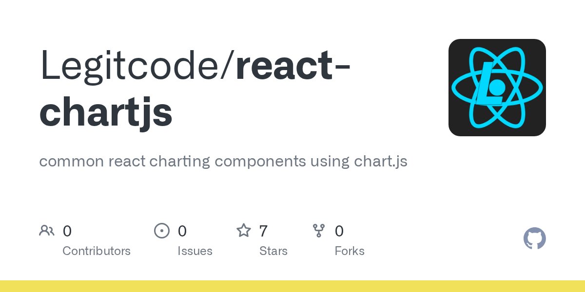 legitcode's tweet card. common react charting components using chart.js. Contribute to Legitcode/react-chartjs development by creating an account on GitHub.