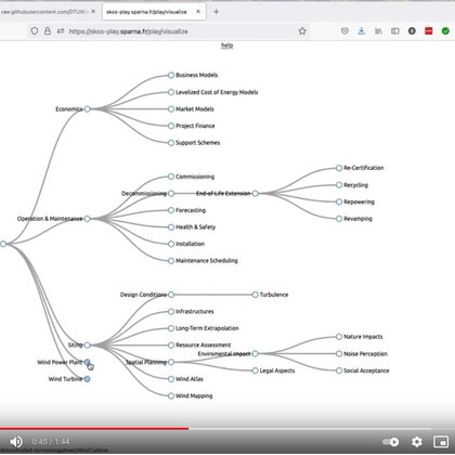 Tweet card summary image
