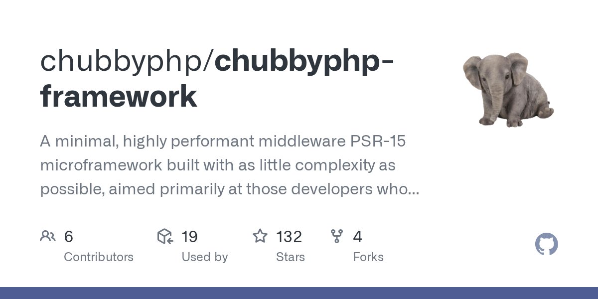 dominikzogg's tweet card. A minimal, highly performant middleware PSR-15 microframework built with as little complexity as possible, aimed primarily at those developers who want to understand all the vendors they use. - chu...
