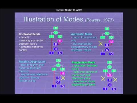 warrenmansell's tweet card. Memory and Modes in Perceptual Control Theory