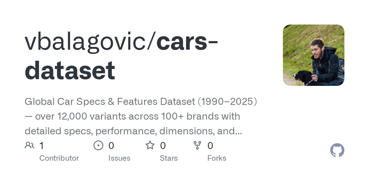 dr_terapeut's tweet card. Global Car Specs & Features Dataset (1990–2025) — over 12,000 variants across 100+ brands with detailed specs, performance, dimensions, and features. Perfect for developers, researchers, an...