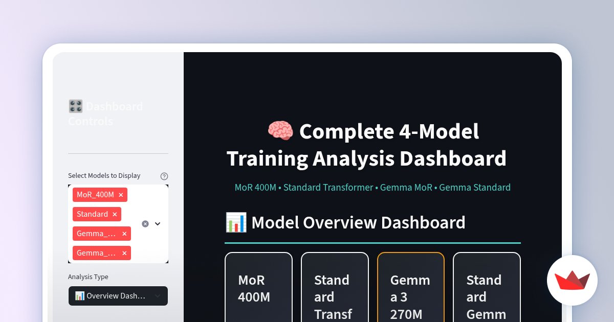 _siddharth11_'s tweet card. PythonPyTorchLicenseStatus