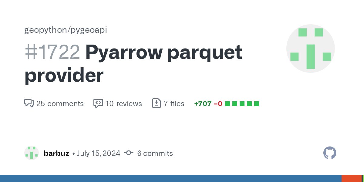 pygeoapi's tweet card. Overview I have been using pygeoapi for my work and ended up developing a Features provider based on pyarrow and geopandas to manage parquet and geoparquet data. I am happily using it in my local i...