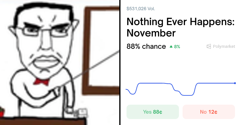 Polymarket's tweet card. Polymarket | This market will resolve to “No” if any of the following conditions are met by November 30, 2025, 11:59 ET: - Zohran Mamdani loses the New York City Mayoral Election - US x Venezuela...