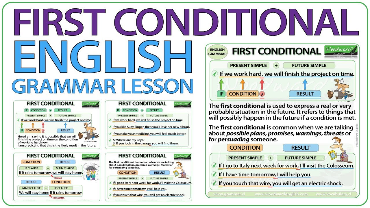WoodwardEnglish's tweet card. First Conditional | Learn English Grammar about the First Conditional...