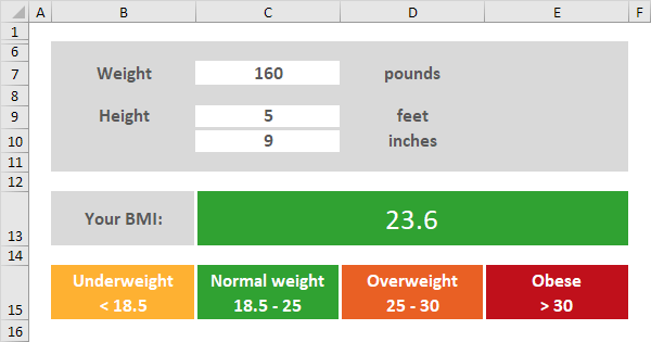 ExcelEasy's tweet card. Create a BMI calculator in Excel and find out if you are a healthy weight. Body mass index (BMI) is a measure of body fat based on weight and height that applies to adult men and women.