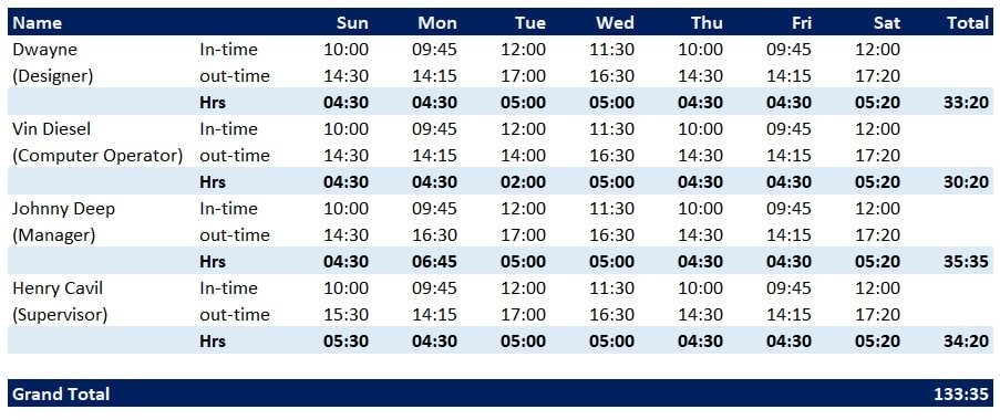 TechGuruPlus's tweet card. One of my friend asked me - do you have a template where i can enter the daily In-timing and Out-timing of my office employees, i said to him ok i am