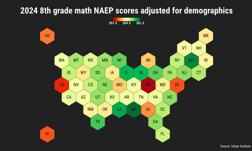 myedexpert's tweet card. The Urban Institute’s demographic adjustments to the Nation’s Report Card reveal a new K–12 hierarchy stretching through the American South.