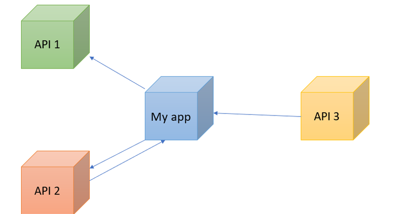 Tweet card summary image