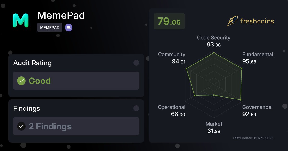 memepad_main's tweet card. Discover comprehensive smart contract audit details, security analysis, and risk assessment for MemePad (MEMEPAD). Get expert insights into contract vulnerabilities, code quality, and security...