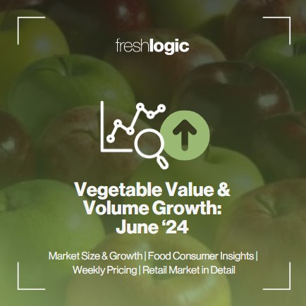 freshlogic's tweet card. The retail performance of vegetable categories for the year ending June 2024 shows notable variations in both volume and value growth. Despite some declines, the majority of categories demonstrated...