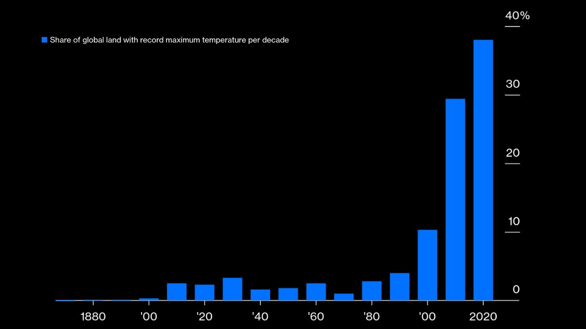 NGLFundamentals's tweet card. Every now and then you come across a piece of evidence that feels strong enough to cut through the noise and change minds.