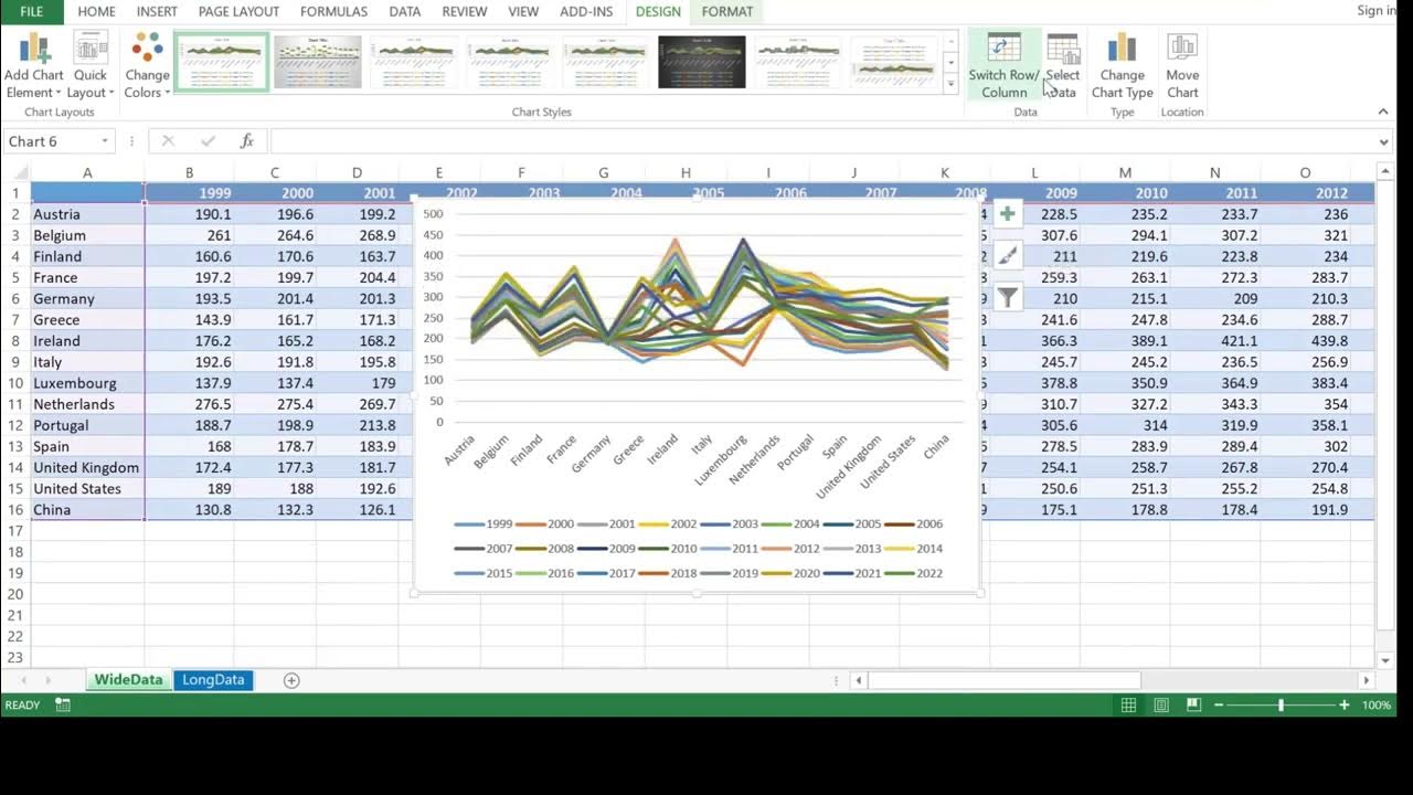 Xenia70's tweet card. Spider Chart / Diagramme en toile d'araignée