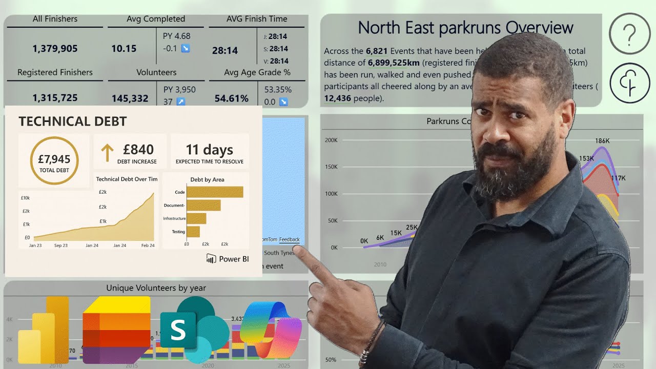 GeordieConsult's tweet card. Power BI and Technical Debt - What isn't talked about
