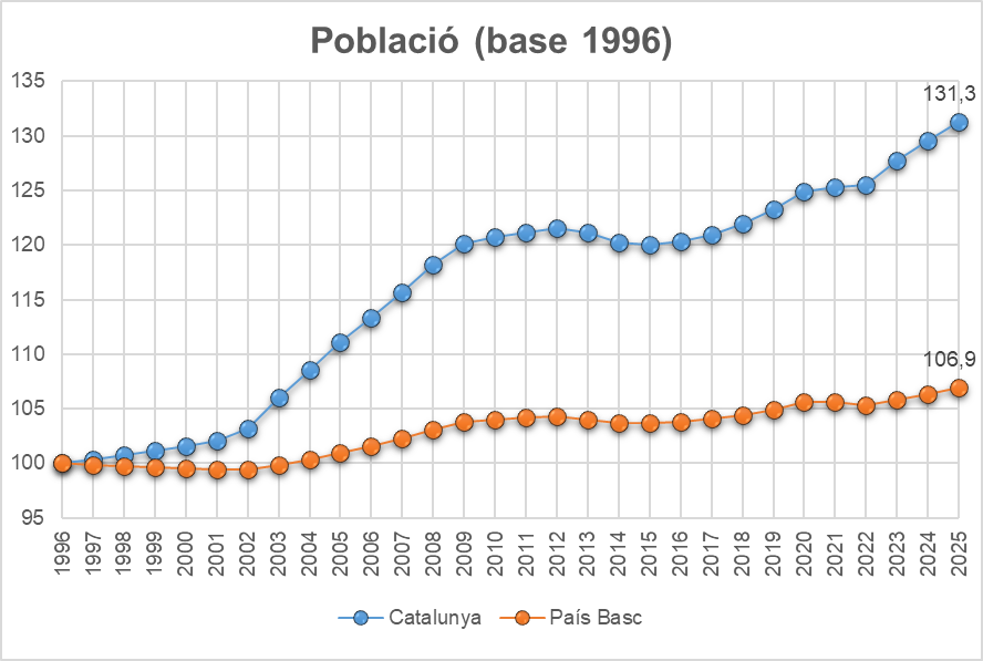 leuropeu_cat's tweet card. Espai L'Europeu.cat