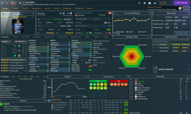 FM__Addict's tweet card. With oodles of time to fill before Football Manager 2026 sees the light of day, I was eager to take on another long-term FM24 save that wasn’t quite as intense as our ongoing Alphabet Challen…