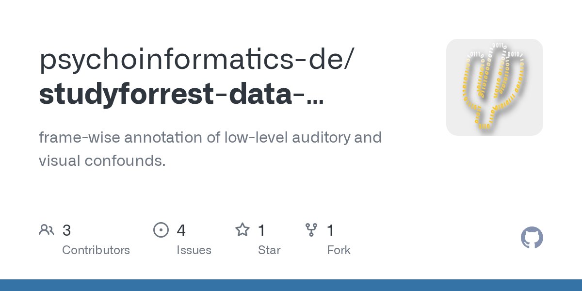 studyforrest's tweet card. frame-wise annotation of low-level auditory and visual confounds. - psychoinformatics-de/studyforrest-data-confoundsannotation