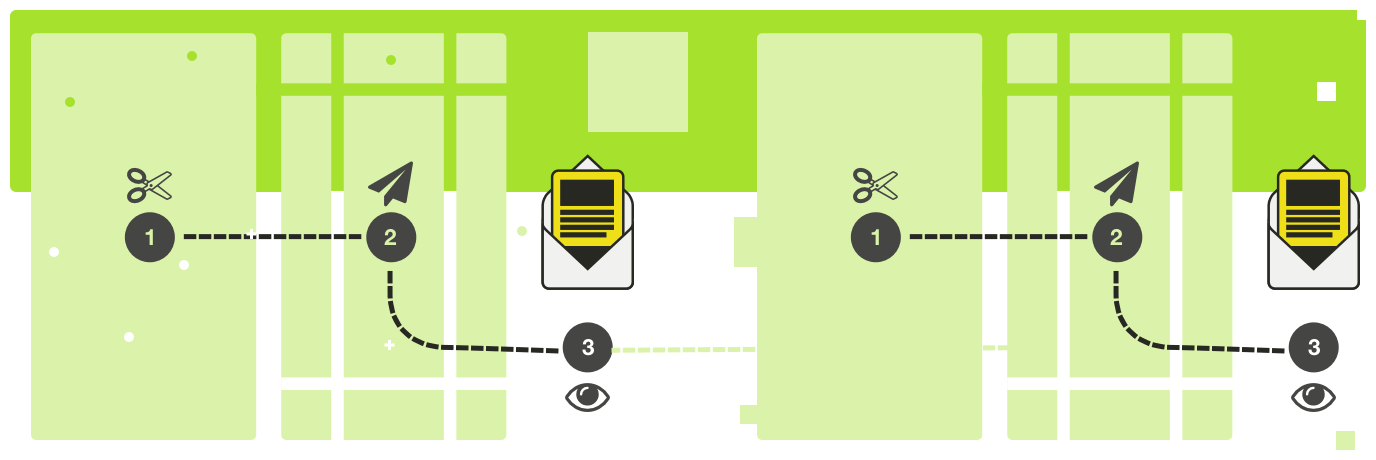 sendloop's tweet card. Introducing Sendloop Email Slicer… Let’s face it. It’s always far easier to design an email on Photoshop and then send it as an image to your recipients than it is to convert it into HTML. Converting...