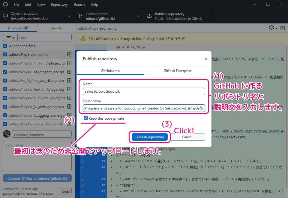SakuraCrowd's tweet card. ソースコードなどをバージョン管理しながらインターネット上で公開できるサービス「GitHub」を GUI で操作する無料のアプリ「GitHub Desktop」で、PC ローカルのリポジトリを Publish (公開／非公開で GitHub ...