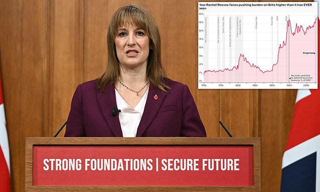 WestminsterWAG's tweet card. In trying to meet her Budget targets, the Chancellor may face a £20billion to £30billion black hole, according to analysis by the National Institute of Economic and Social Research (NIESR).