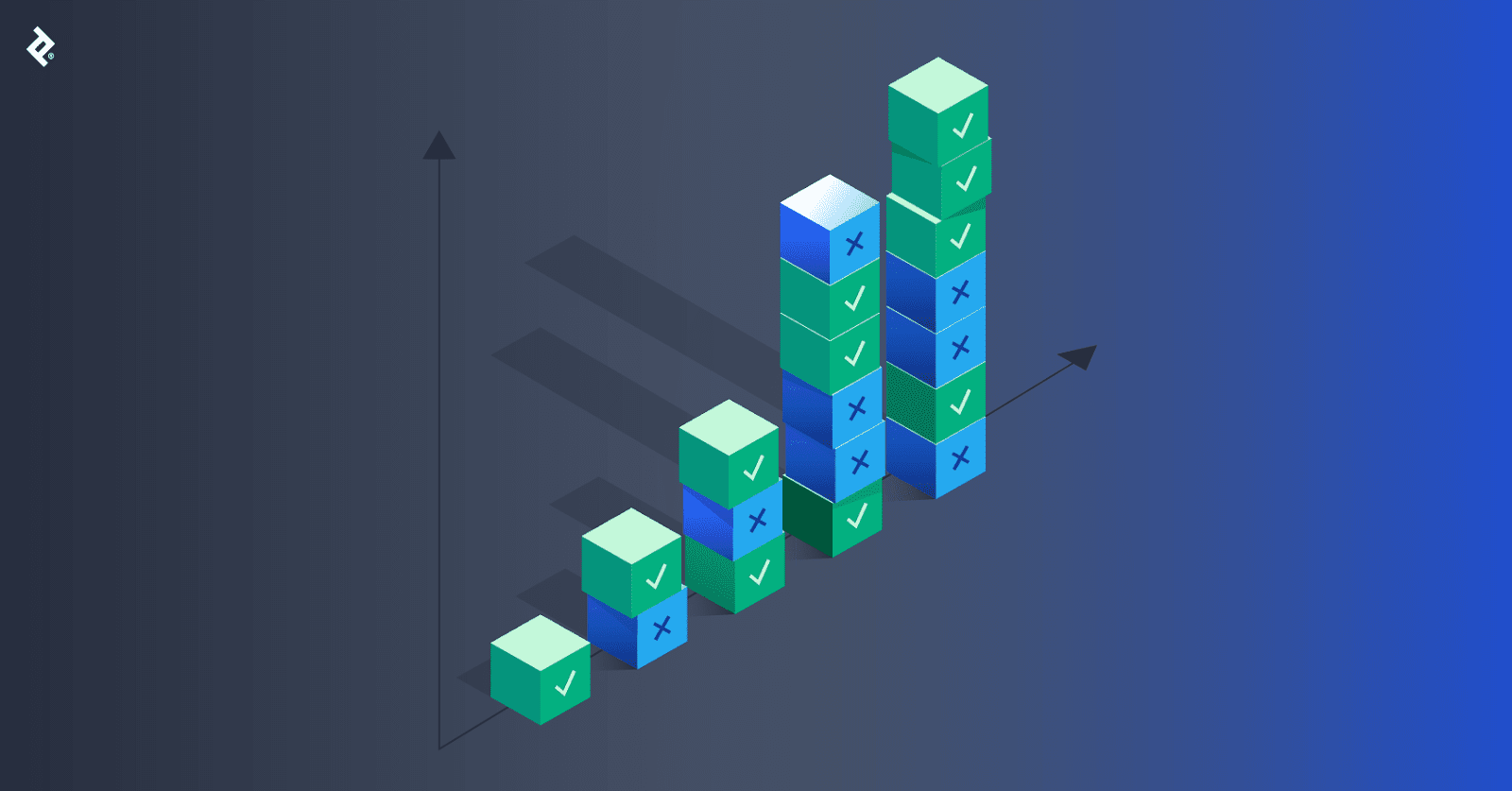 toptal's tweet card. Smart internal controls can limit risk without slowing your company down.