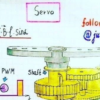 DiyLab2's tweet card. DIY Lab (@diys.lab) • Instagram photo