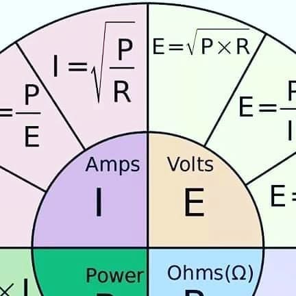 DiyLab2's tweet card. DIY Lab (@diys.lab) • Instagram photo