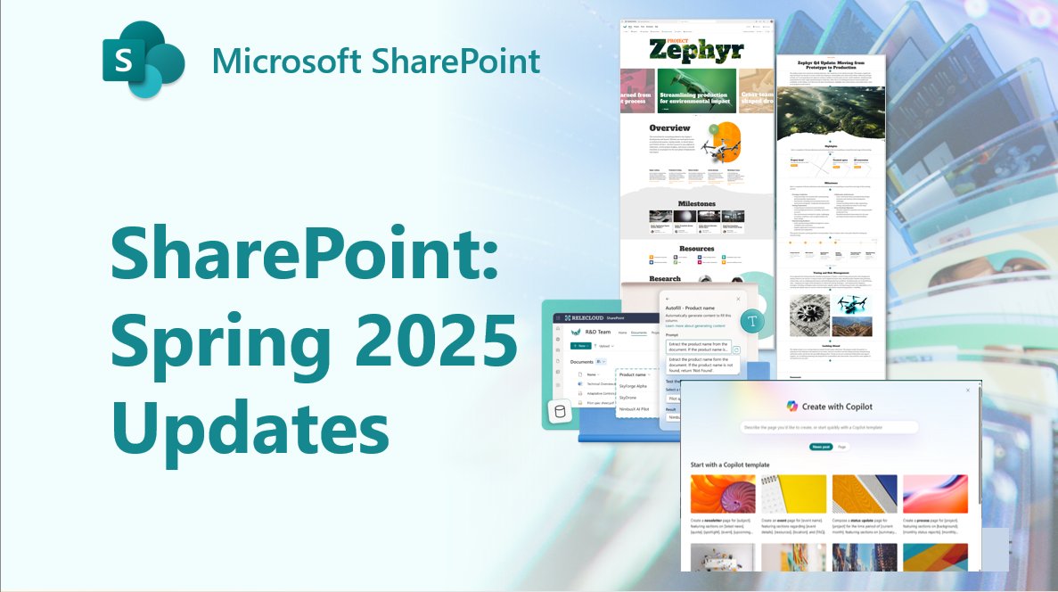 SharePoint's tweet card. Every day, customers add over 2 billion pieces of content to SharePoint and create over 2 million sites. People in organizations of all sizes...
