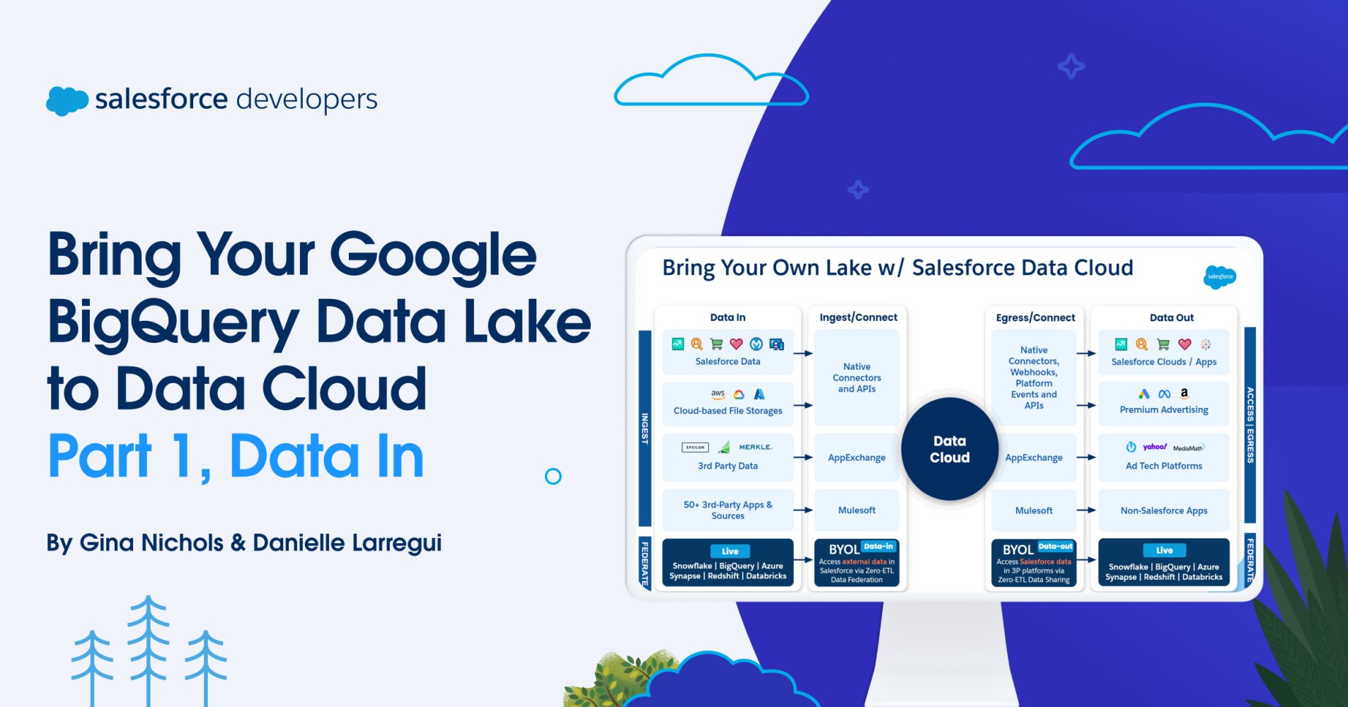 sfdcmindz's tweet card. The seamless integration of Google BigQuery with Data Cloud using the Zero Copy strategy represents a monumental shift in how developers approach data management.