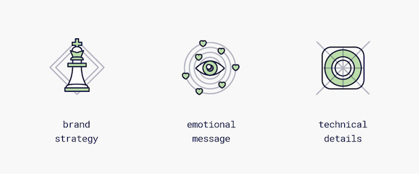 logoping's tweet card. As logo and brand designers, our work starts long before the first concept sketches, and finishes long after the last perfectly placed pixel. Our work requires so much more than just creative ideas...