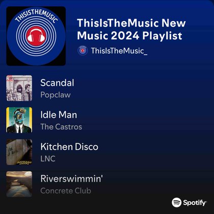 Tweet card summary image