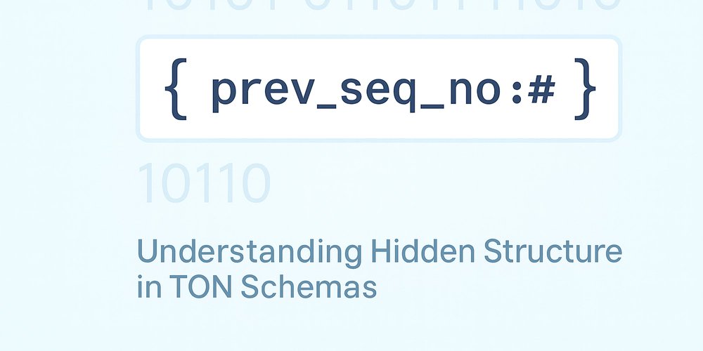 a08778's tweet card. Introduction In this article, we’ll dive deep into the concept of implicit fields in the...