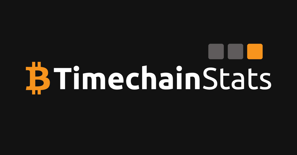 saurabhchitnis's tweet card. Live Bitcoin price tracking & real-time bitcoin data. Monitor BTC price, timechain stats, hashrate, mempool. Free dashboard with live updates. No ads, no sign-up.