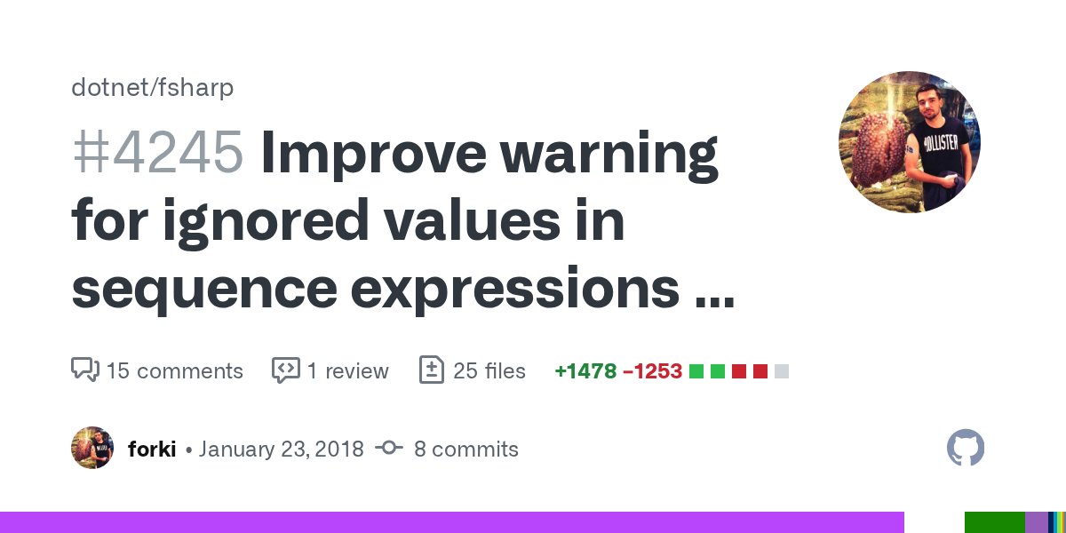 sforkmann's tweet card. fixes #4228