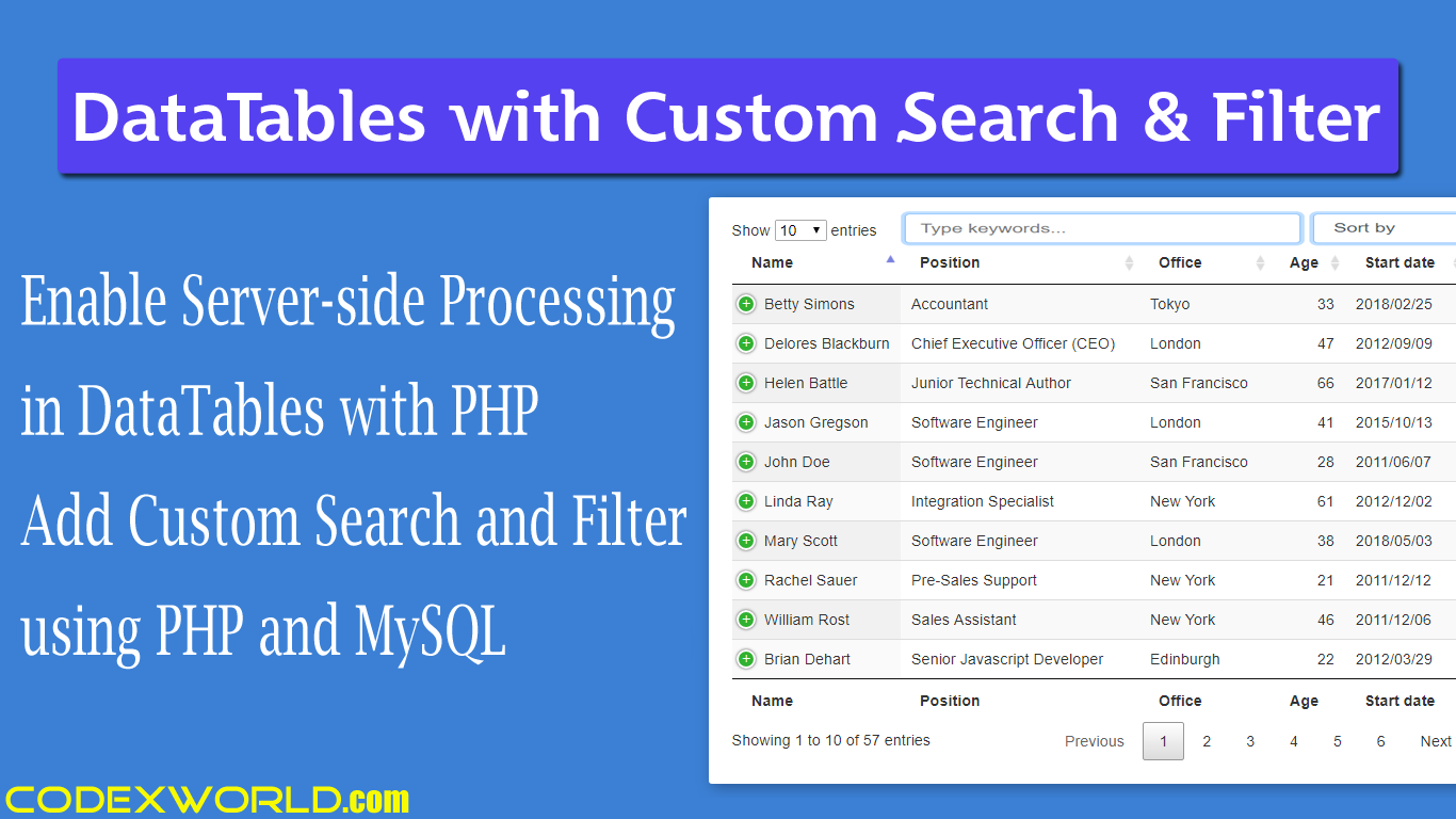 codexworldweb's tweet card. Datatables server-side processing with custom search and filter - Add custom search and filter option to DataTables jQuery plugin. The example code to fetch data from the server using PHP and MySQL,...