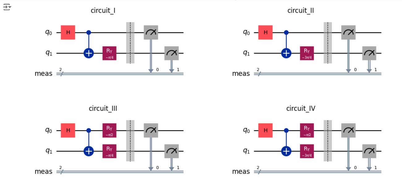 orinbou's tweet card. 東京大学素粒子物理国際研究センター（ICEPP）の研究者が選定・執筆しGithubで公開している量子コンピューティングを手を動かして学びたい方のための入門教材「量子コンピューティング・ワークブック（qc-workbook）」なるものを知りました。 詳細は上記のページに記載されているのでそちらを読んでもらえれば良いと思い…