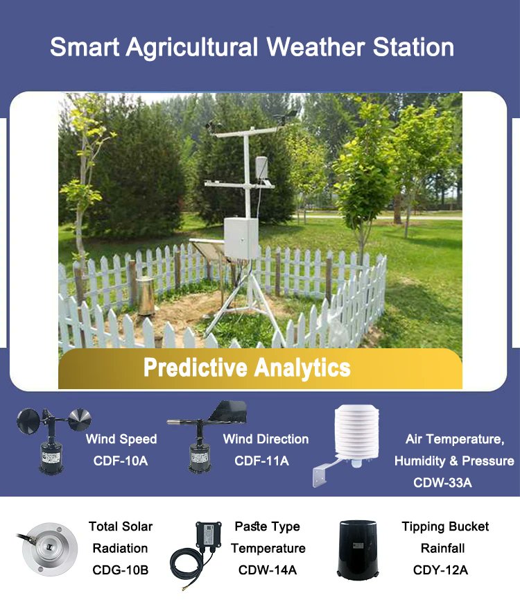 Coda_Sensor's tweet card. In our connected world, it is important to get accurate and timely weather data for many areas.
