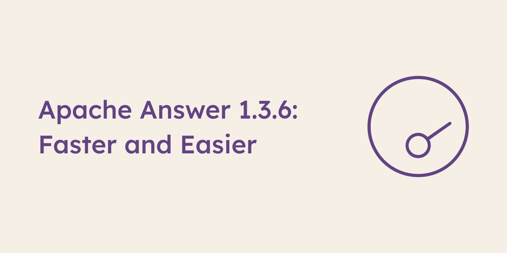 prod42net's tweet card. New version for a new release. In 1.3.6, we focus on user experience and performance. Whether you're...