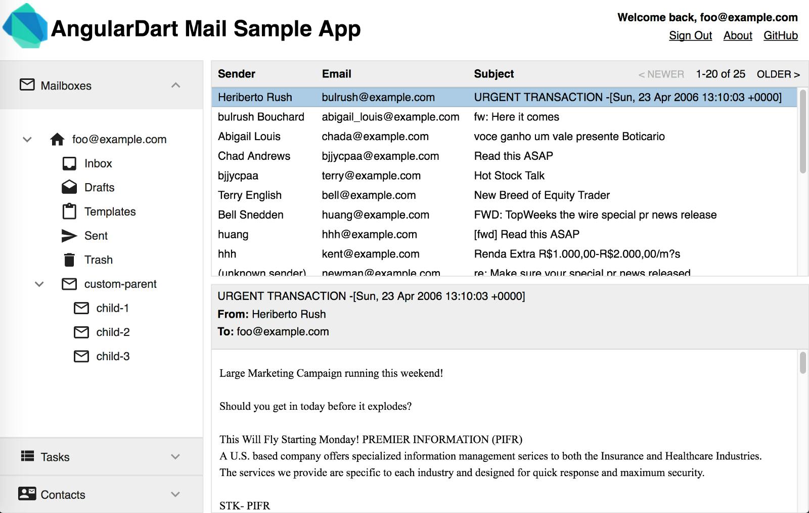 kevmoo's tweet card. Earlier this year I was asked if there’s a good way to compare developing web UIs in Google Web Toolkit (GWT) vs. Dart, specifically AngularDart. Having worked with both GWT and Dart, I had a good...